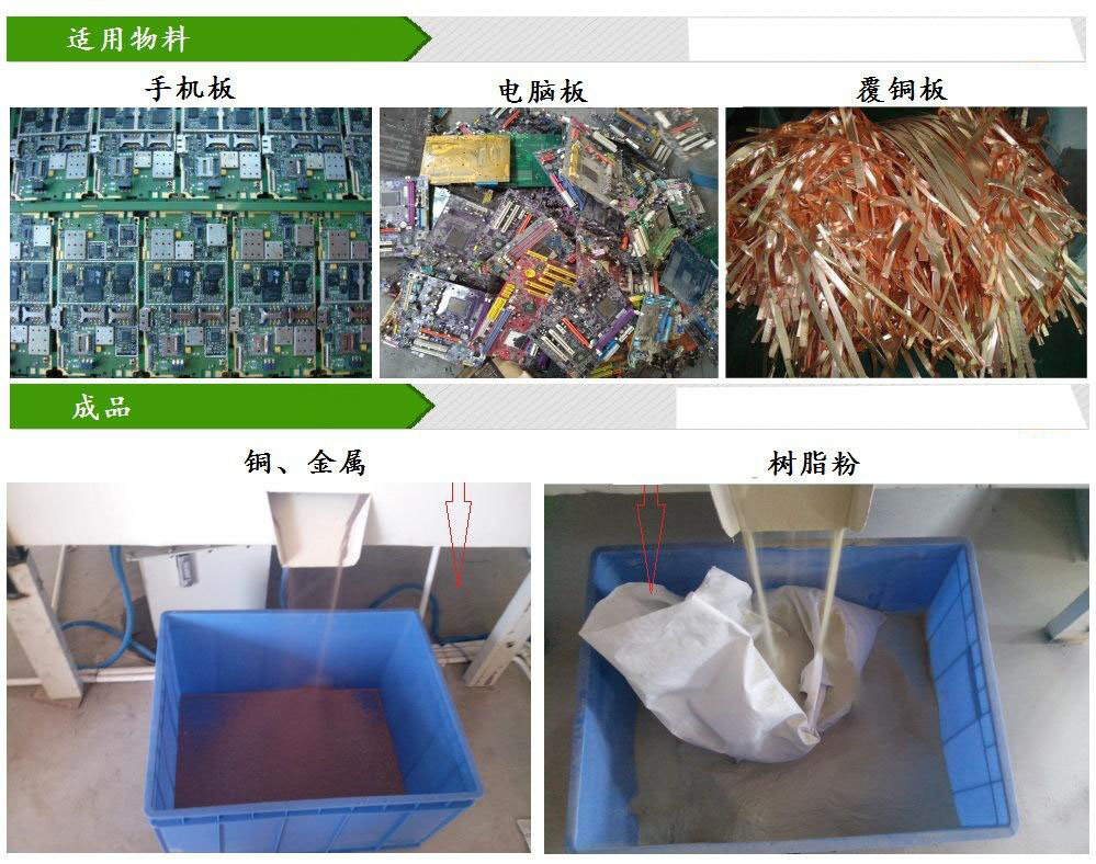 電路板破碎回收設(shè)備