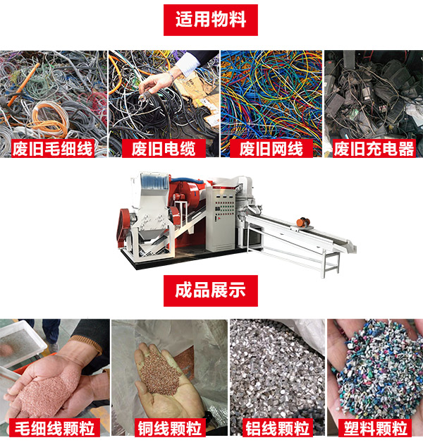銅米機適用物料及成品展示