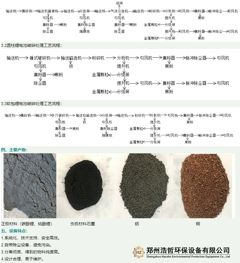 針對不同廢鋰電池的幾種不同的處理工藝流程